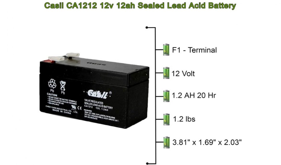 Sealed Lead Acid